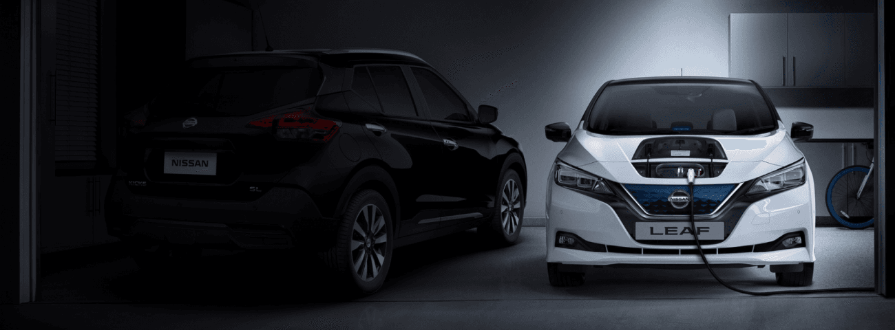 automotive ecommerce