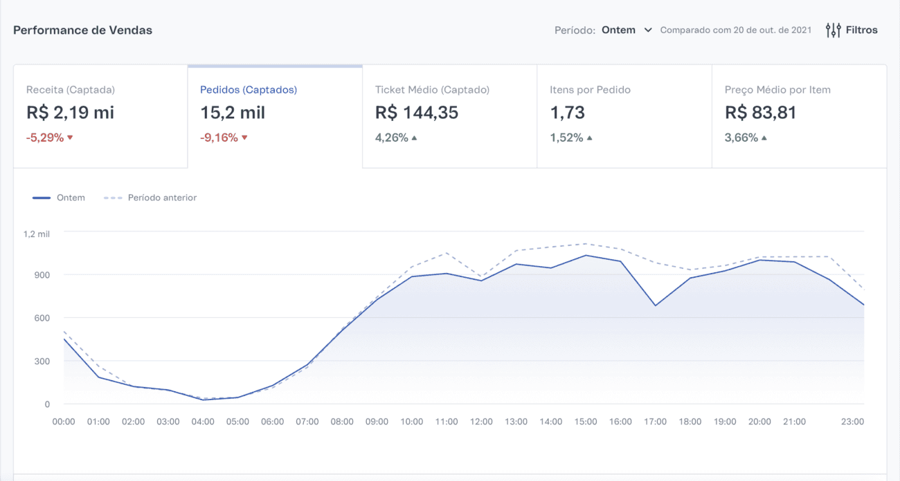 Customer story image