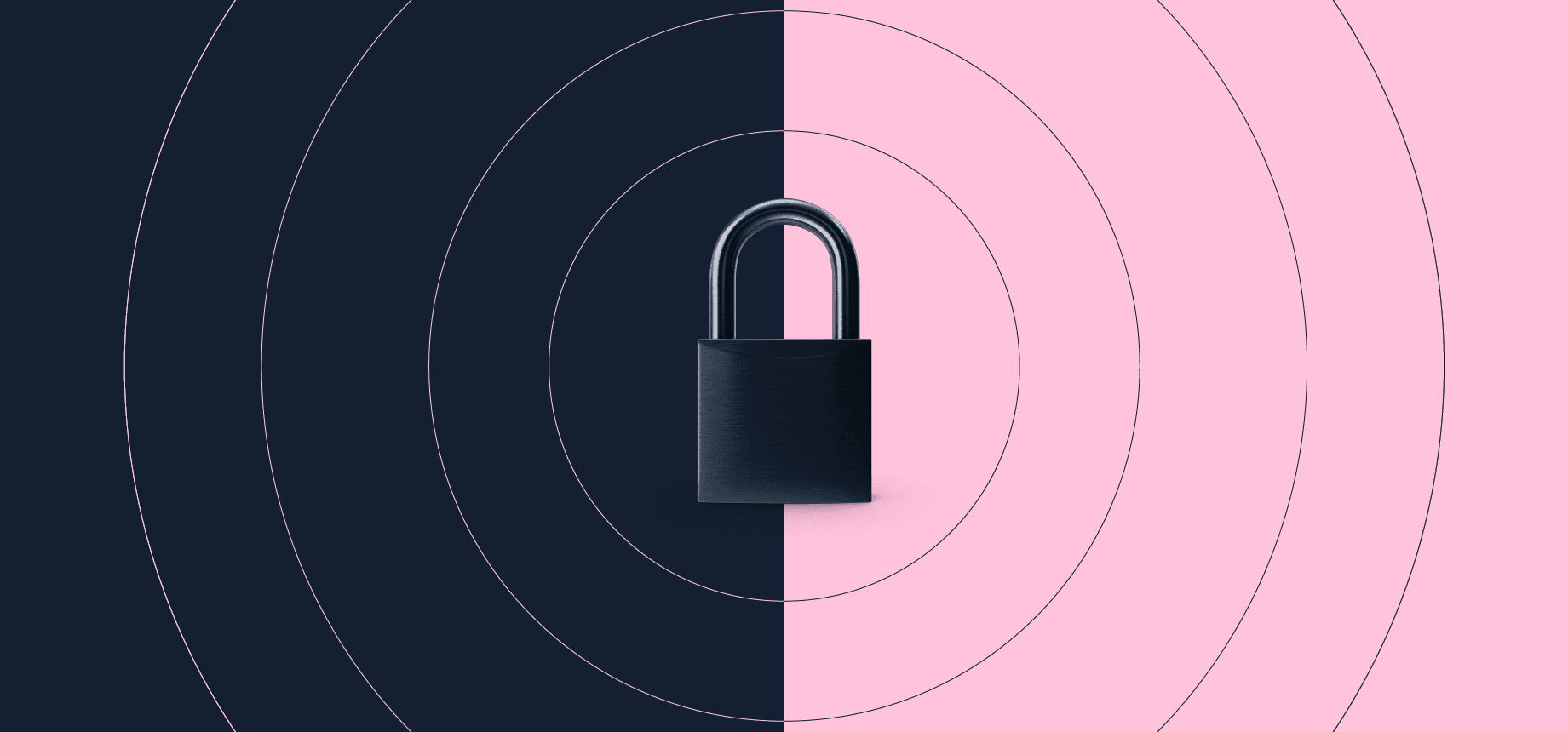 All about GDPR