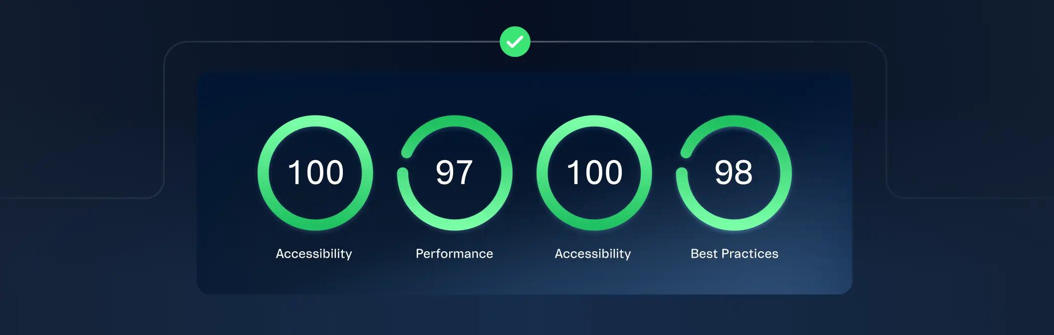 VTEX IO Frontend Platform