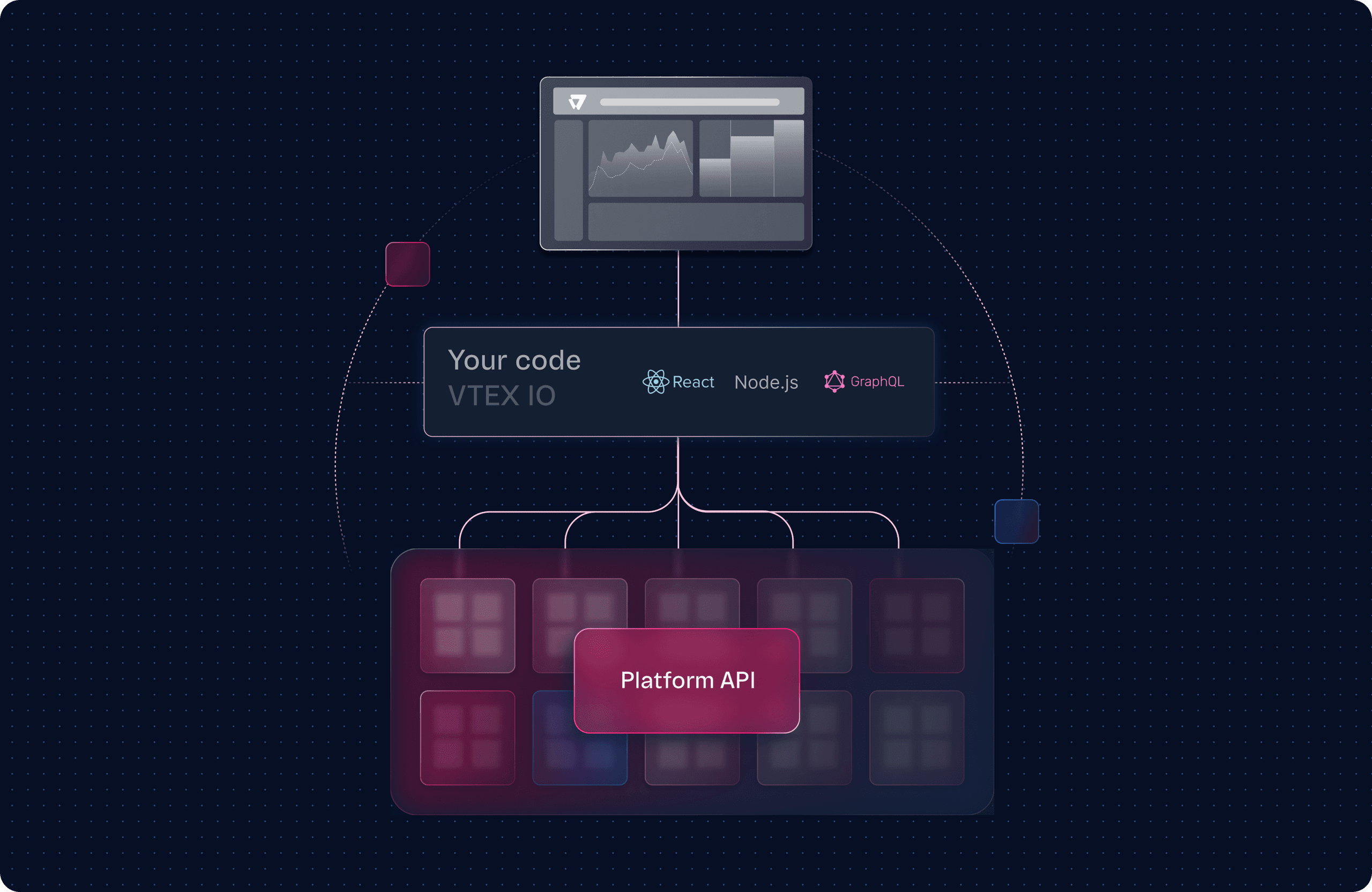 Open-source toolkit for lightning-fast storefronts