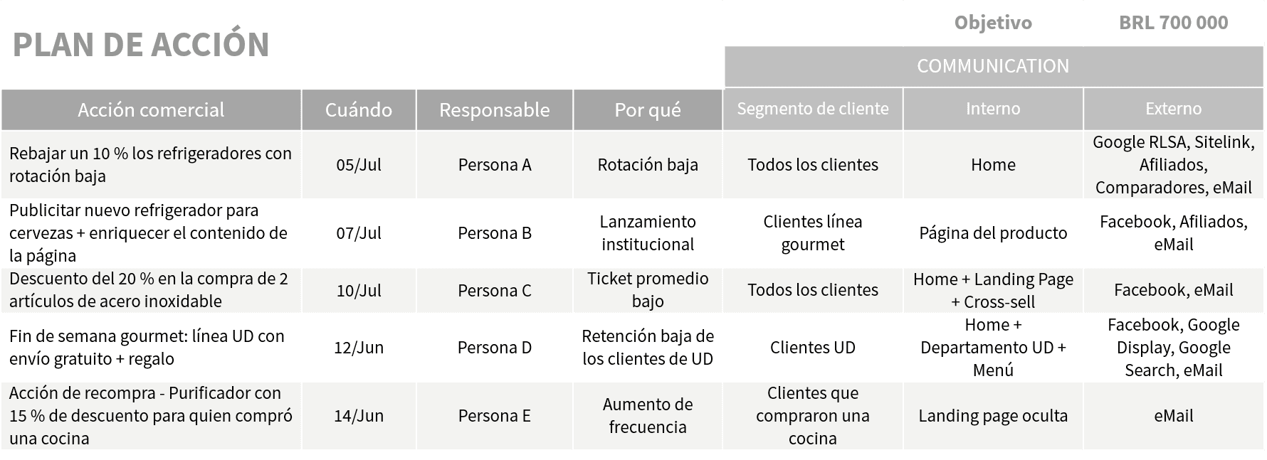 Customer story image