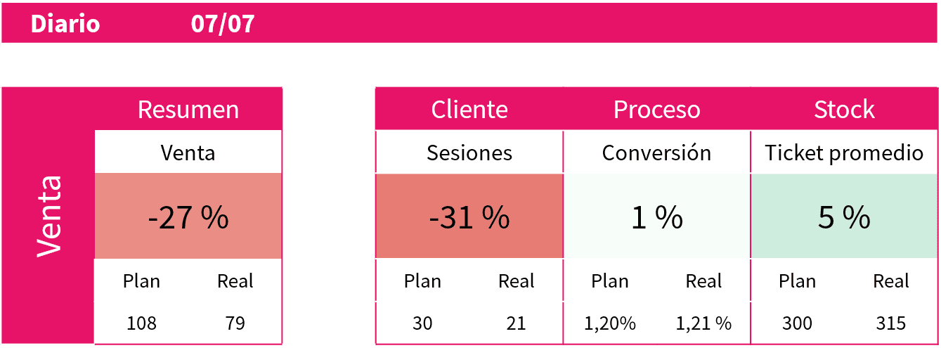 Customer story image