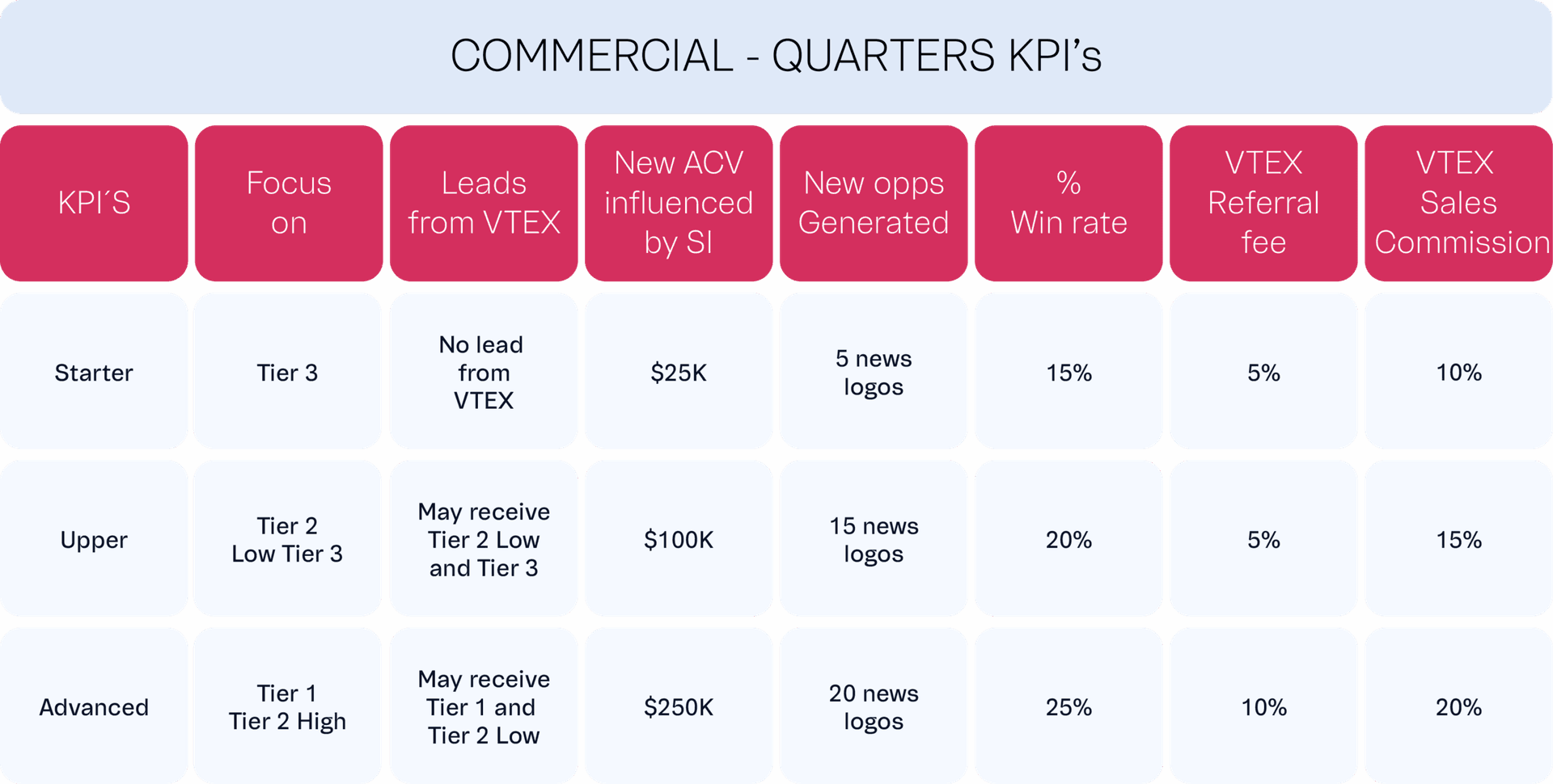 Customer story image