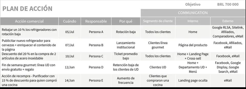 Customer story image