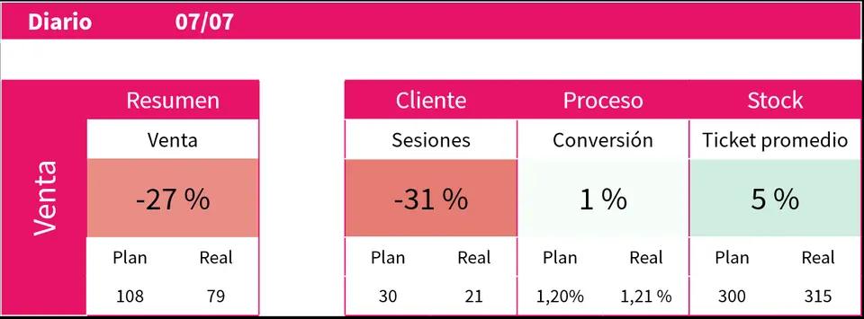 Customer story image