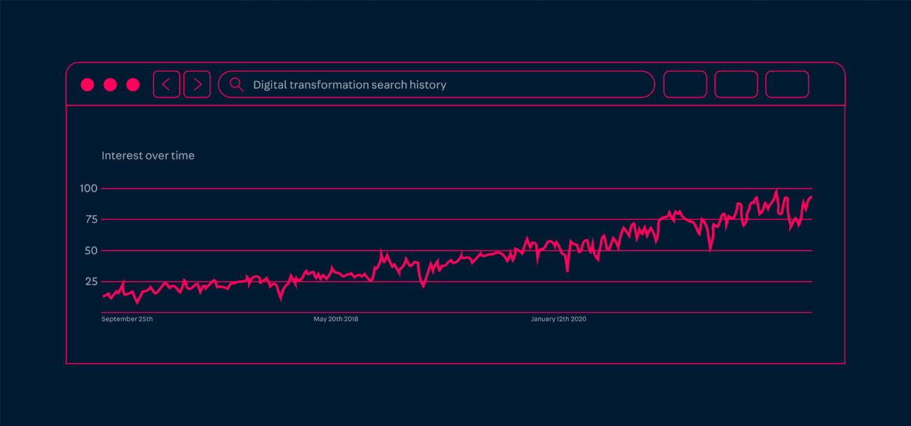 Customer story image
