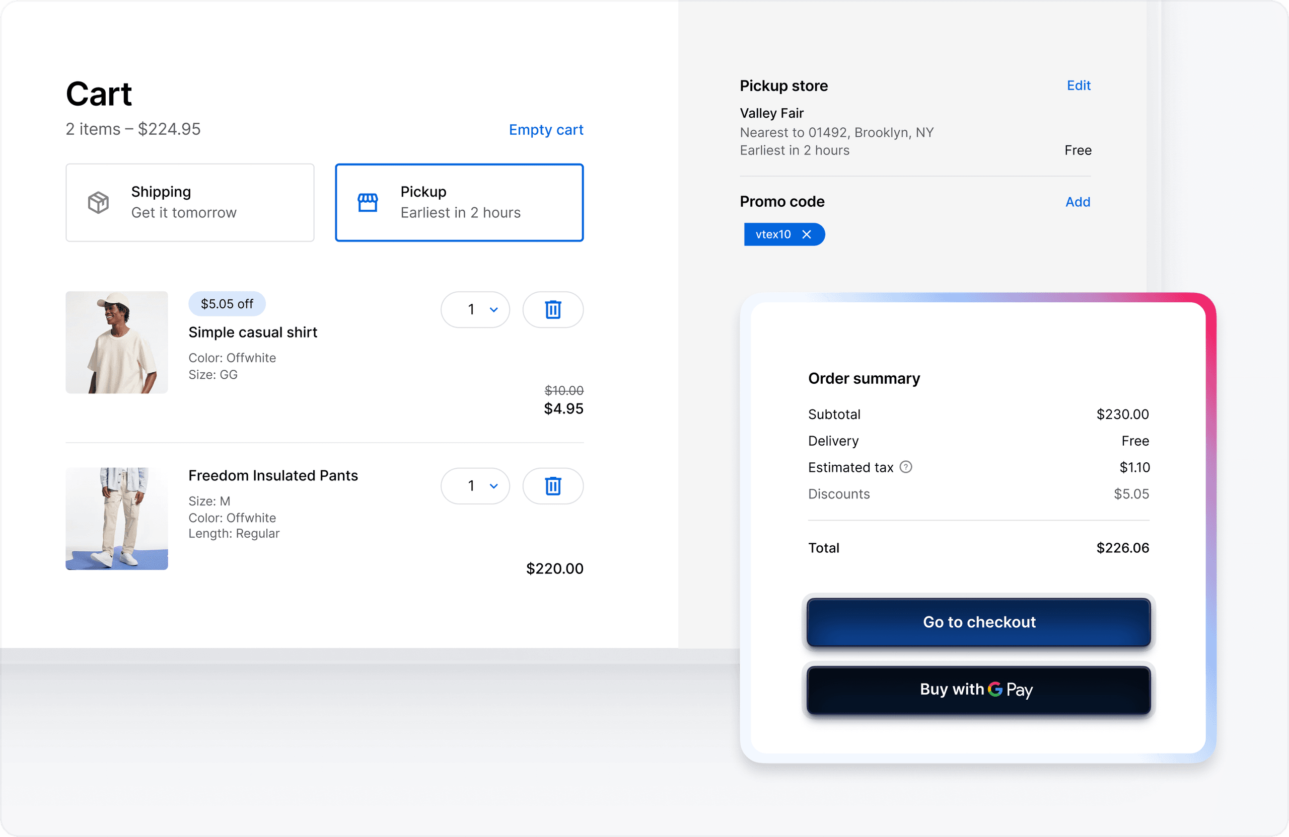 Unified Commerce