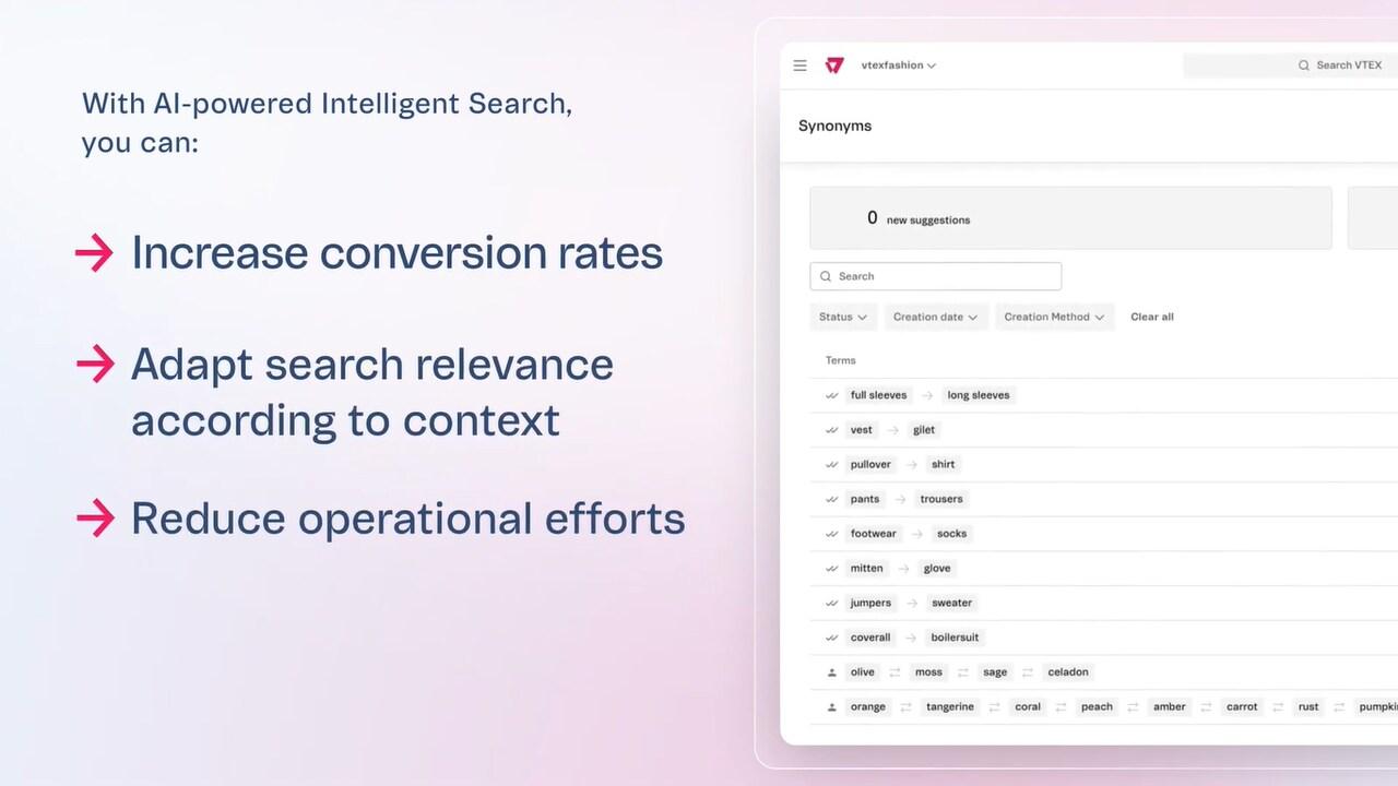 vtex intelligent search