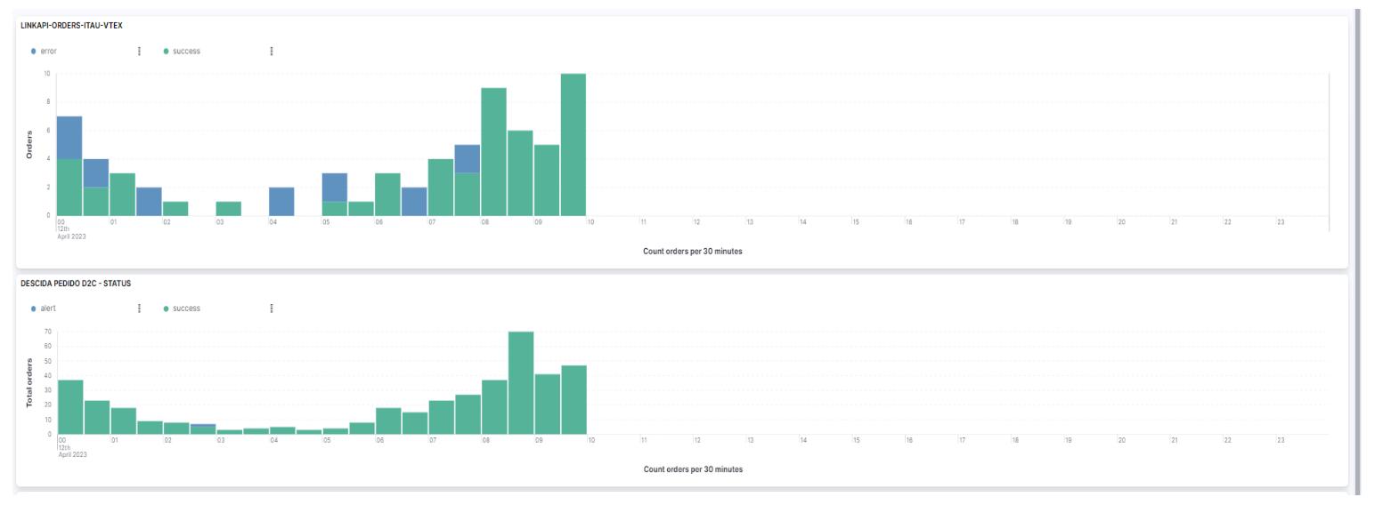 Customer story image