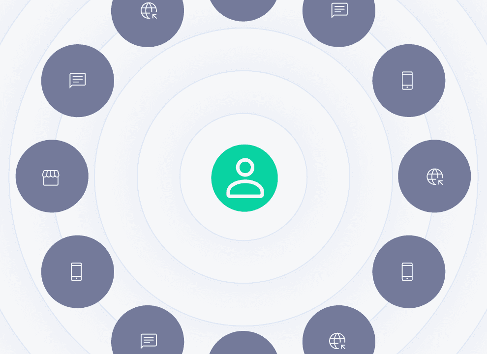 Omnichannel