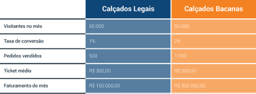 Customer story image