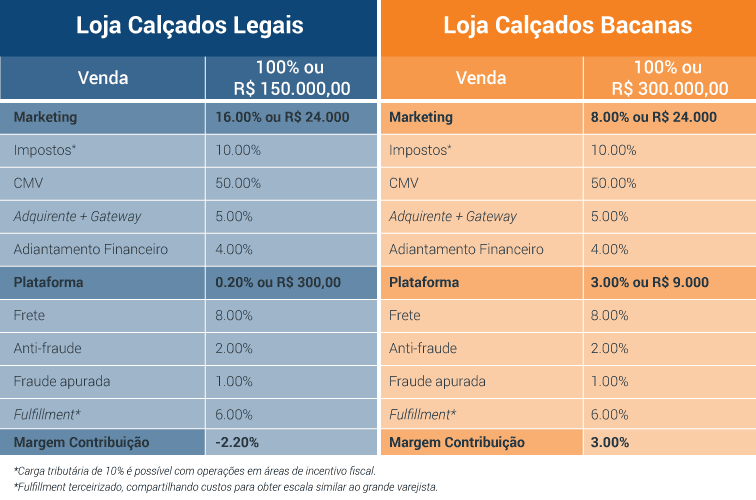 Customer story image