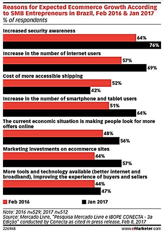 Customer story image