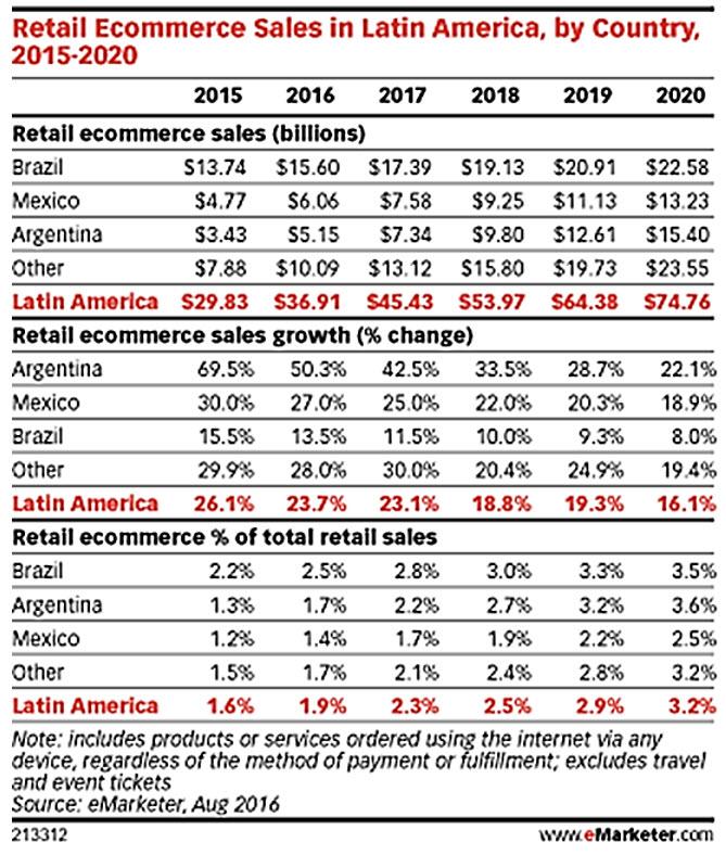 Customer story image