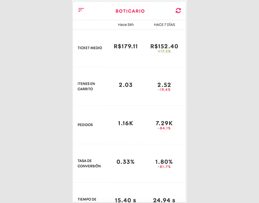 Customer story image