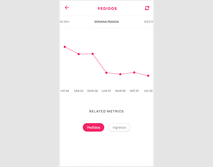 Customer story image