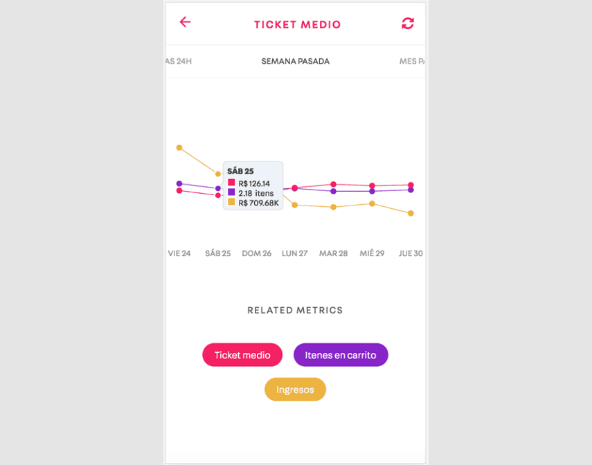 Customer story image