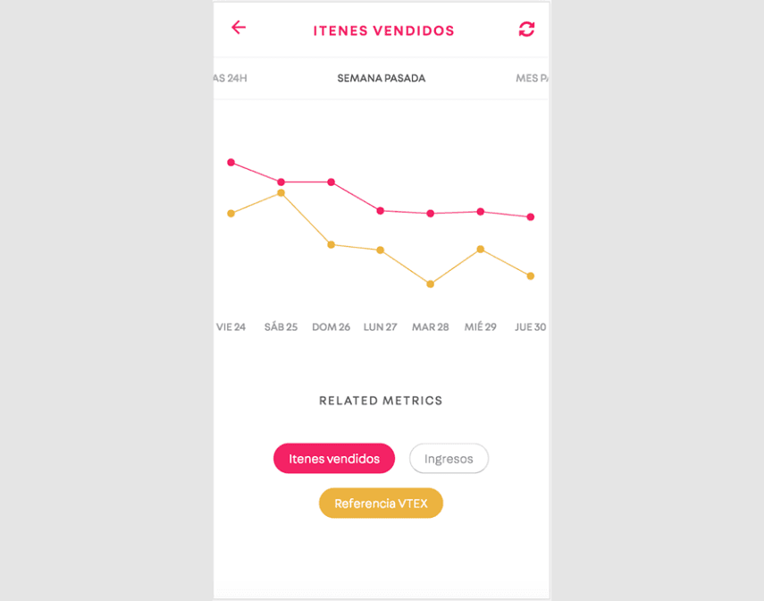 Customer story image