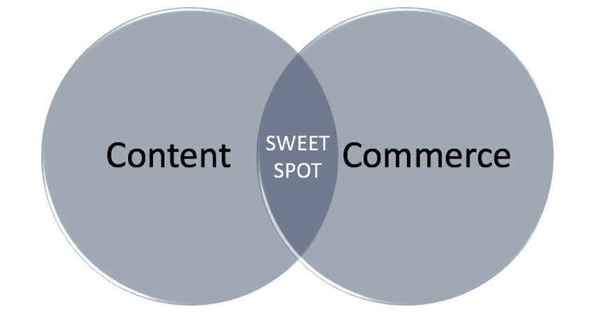 Customer story image