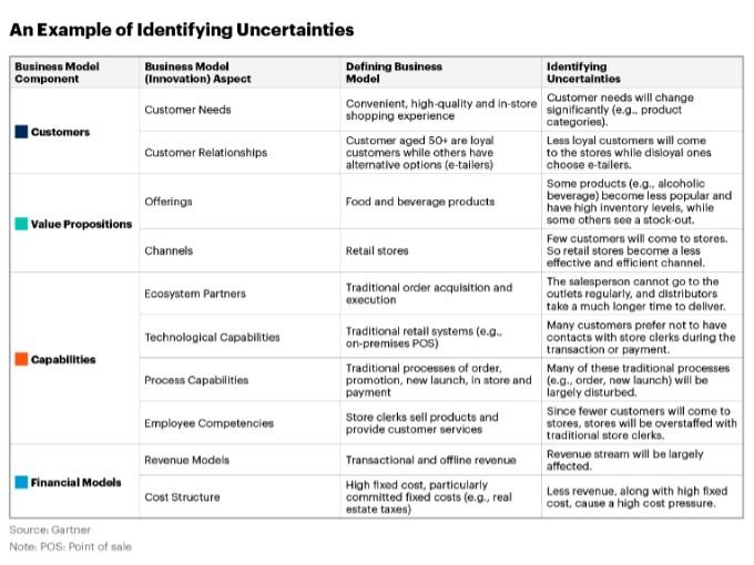Customer story image