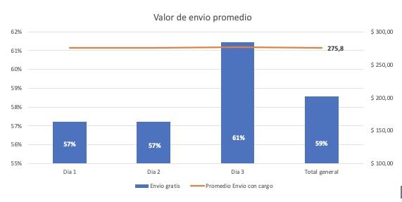 Customer story image