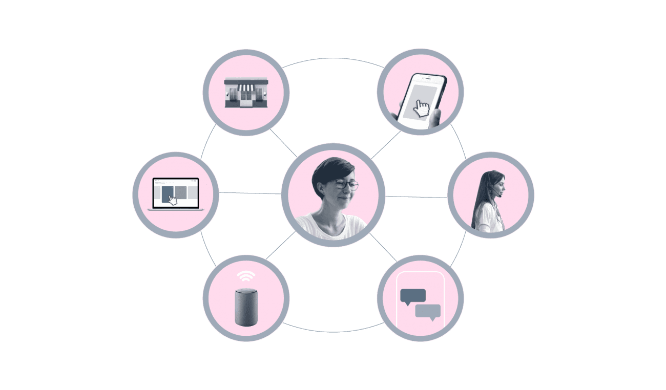 Customer story image