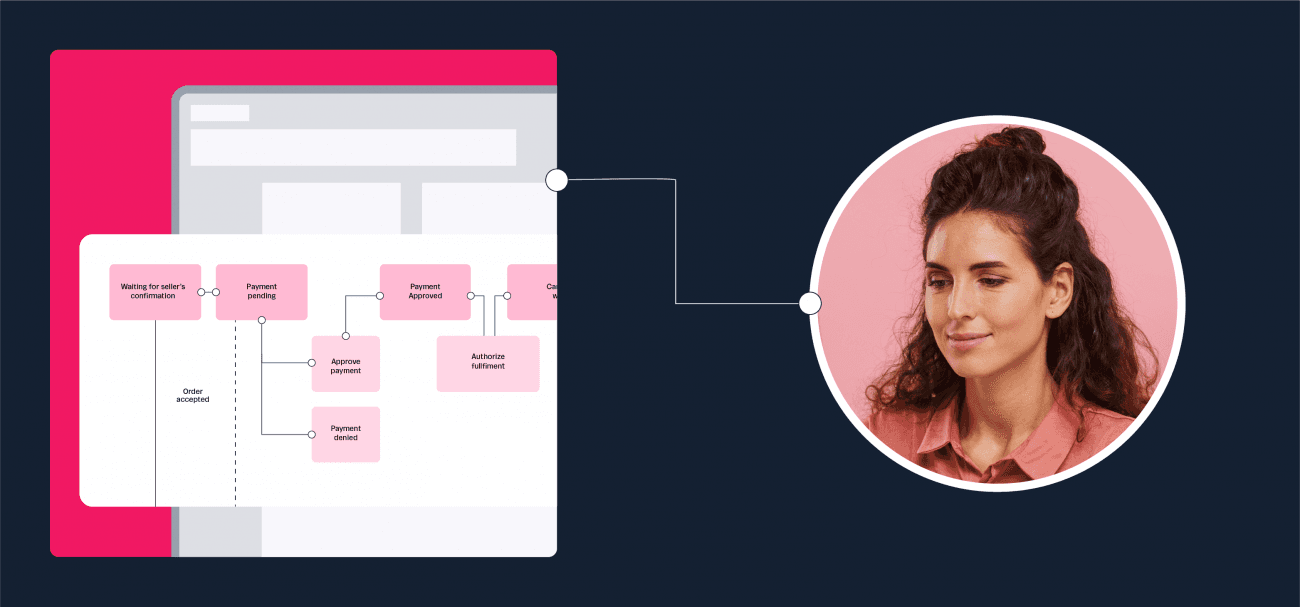 Customer story image