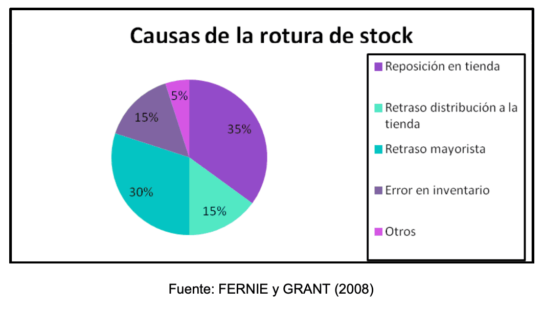 Customer story image