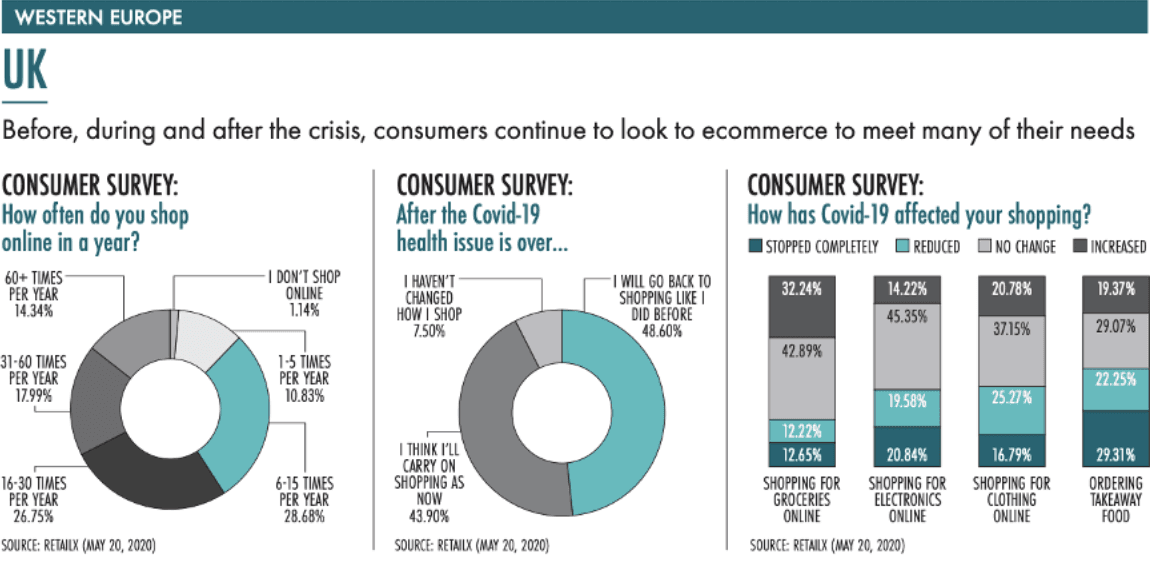 Customer story image