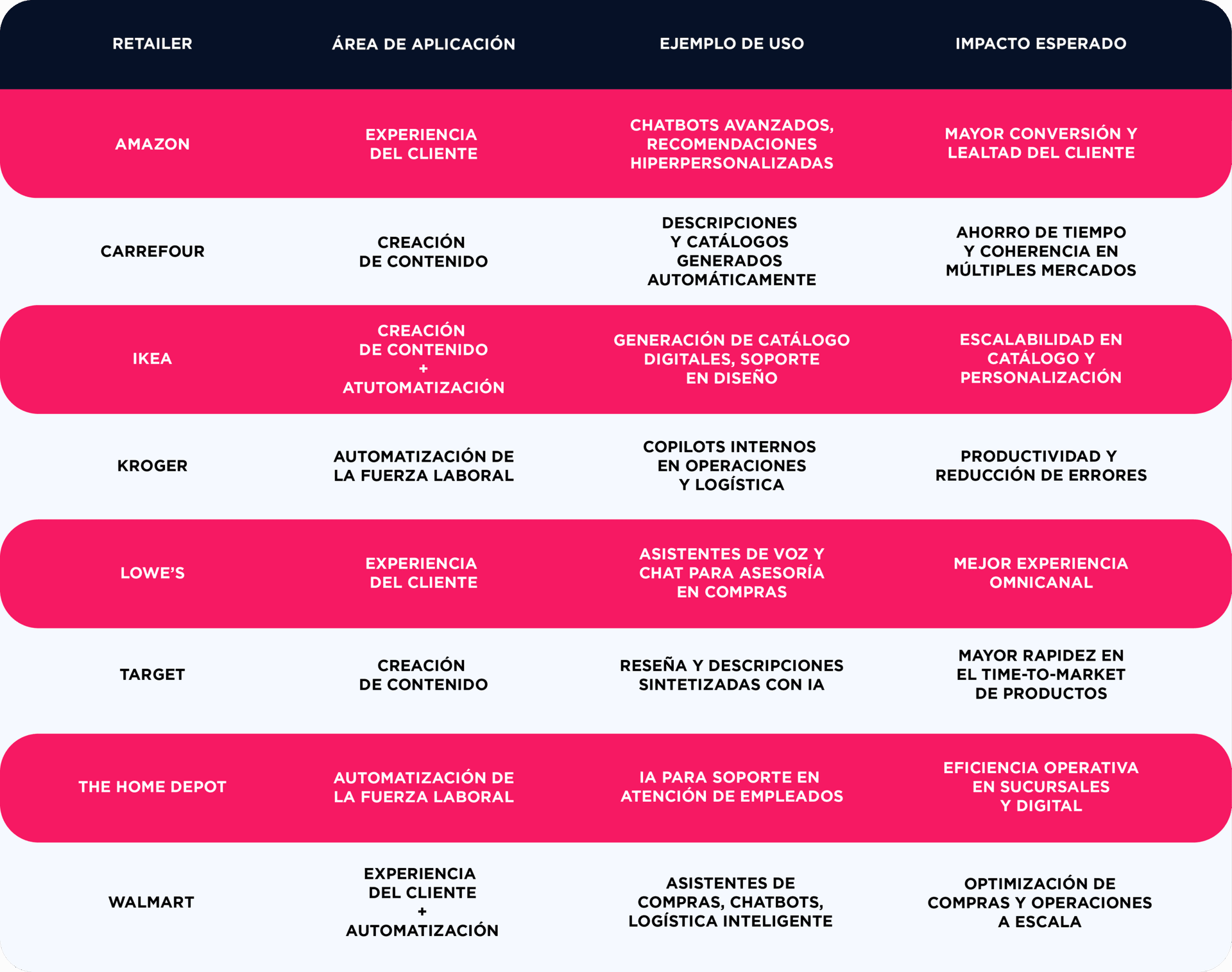 Customer story image