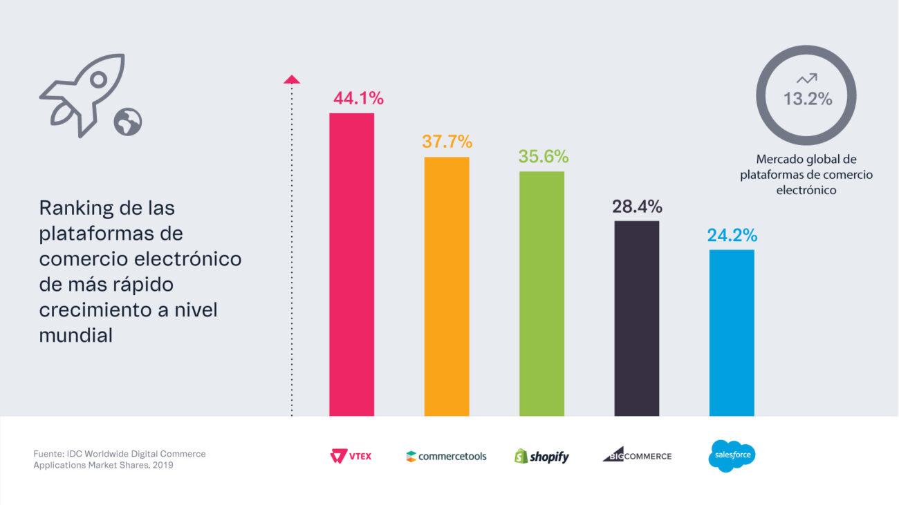 Customer story image