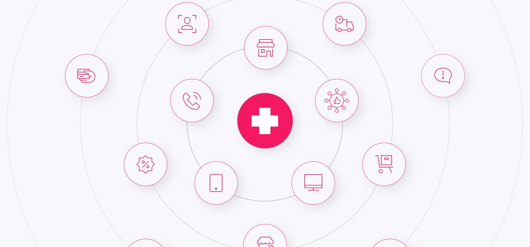 pague_menos_omnichanel