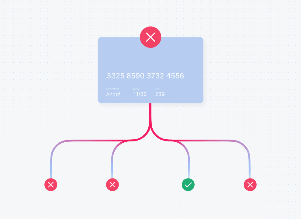 360 store analytics