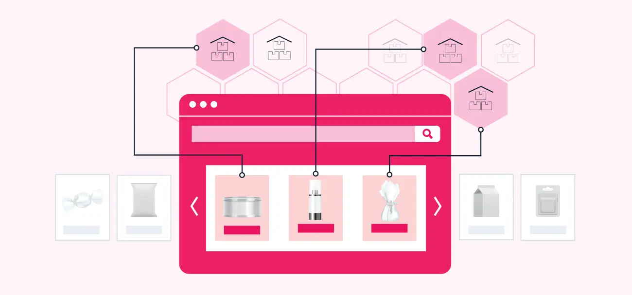 Ghid marketplace online