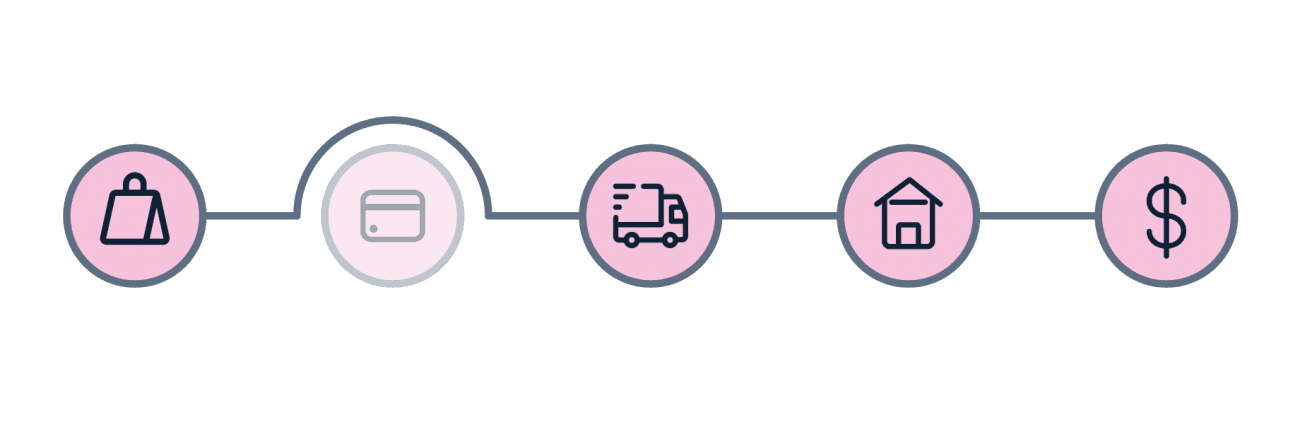 Customer story image