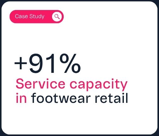 Logo Leading Footwear Retailer Scales Customer Service by 91% with VTEX CX Platform
