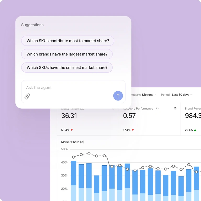 Data & Analytics