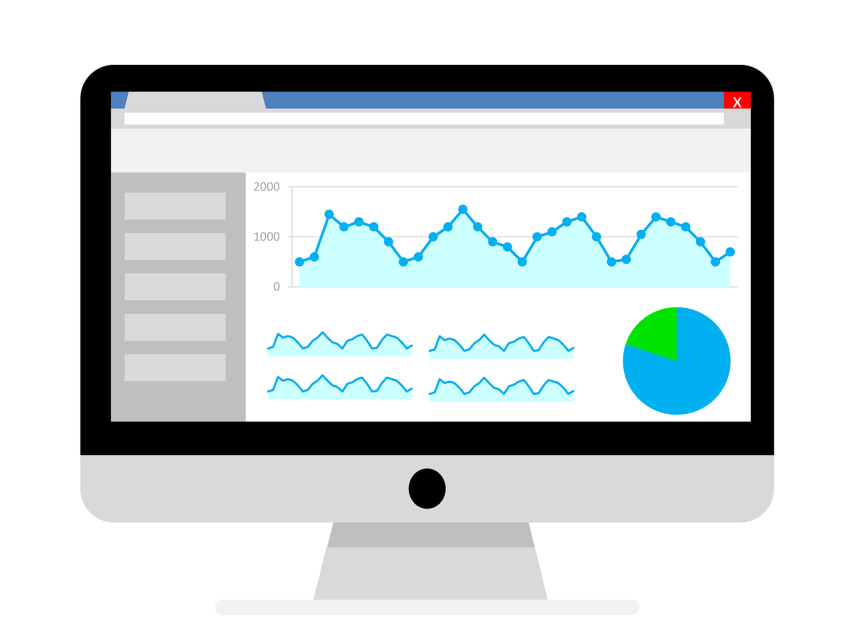 Dicas de como usar o Google Analytics no seu e-commerce