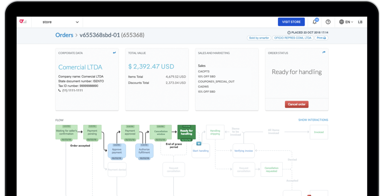 Distributed-Order-Management