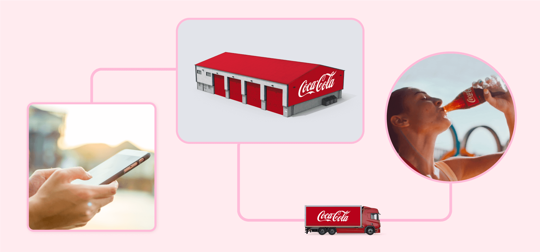 Operación de ‘ecommerce’ DTC de Coca-Cola en Chile aumenta en 500% en 2020