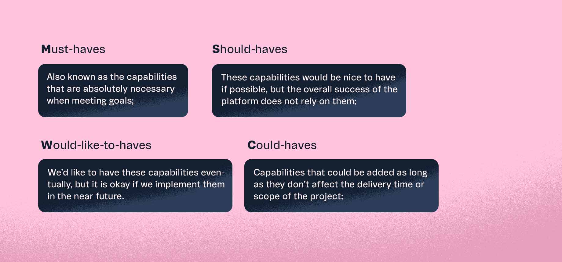 How the MoSCoW method can help you during an replatforming