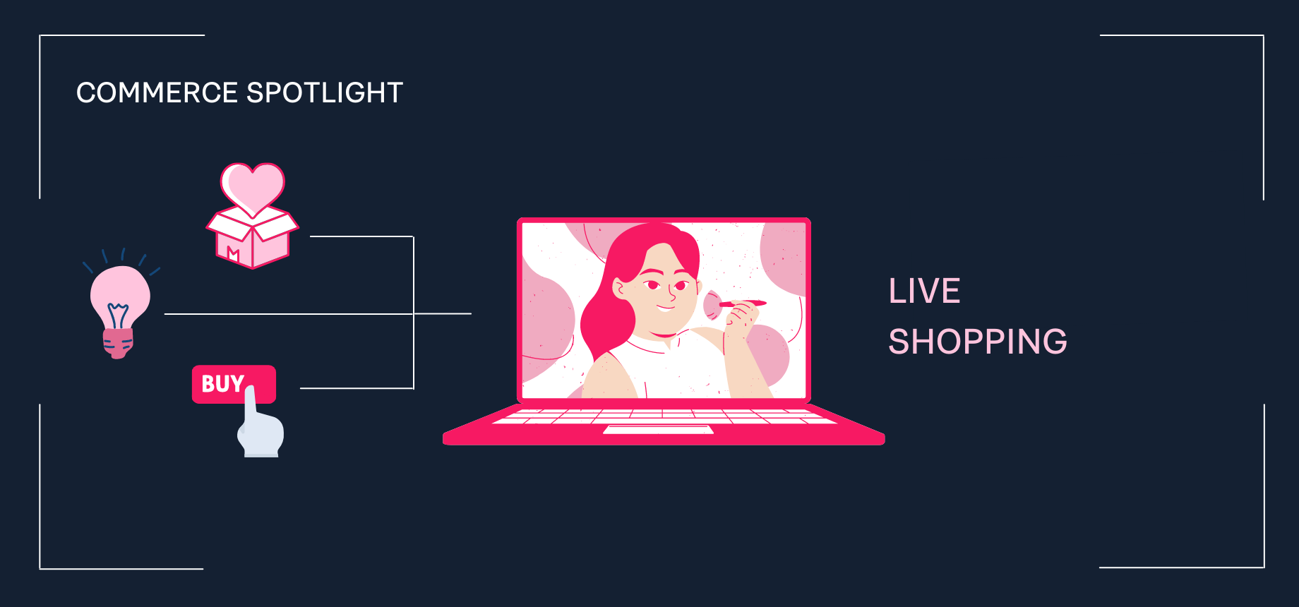 Vrei să oferi o experiență de produs completă? Loializează-ți clienții cu VTEX Live Shopping! Vrei să oferi o experiență de produs completă? Loializează-ți clienții cu VTEX Live Shopping!