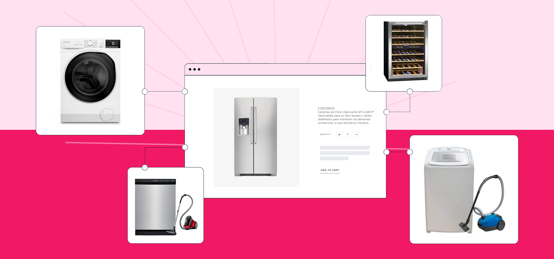 Cómo Electrolux escaló sus operaciones en LATAM con VTEX Cómo Electrolux escaló sus operaciones en LATAM con VTEX